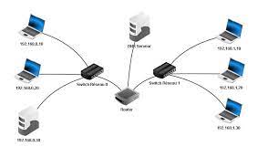 Logiciel Fiilus